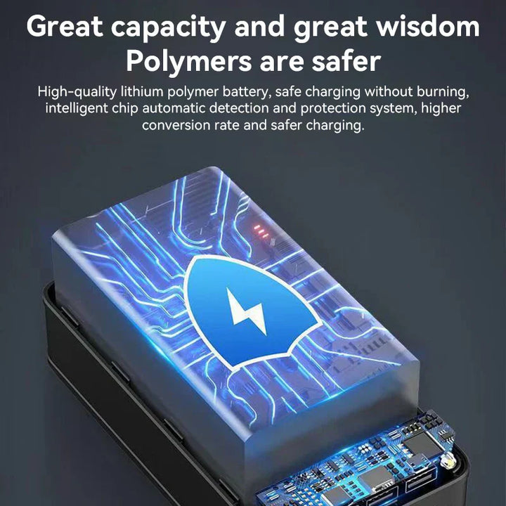 100000mAh Portable Power Bank for Phones, Tablets, and Laptops