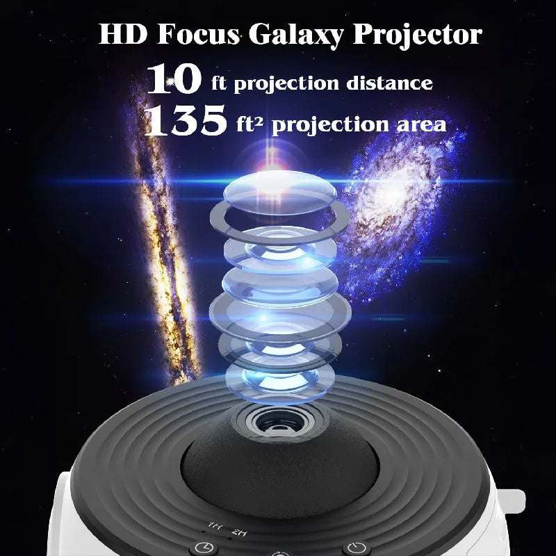 360 Degree Planetarium Projector for Home Stargazing and Night Light