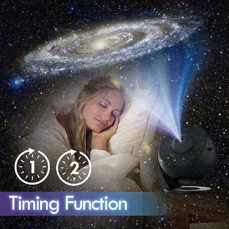 360 Degree Planetarium Projector for Home Stargazing and Night Light