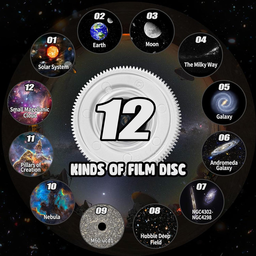 360 Degree Planetarium Projector for Home Stargazing and Night Light