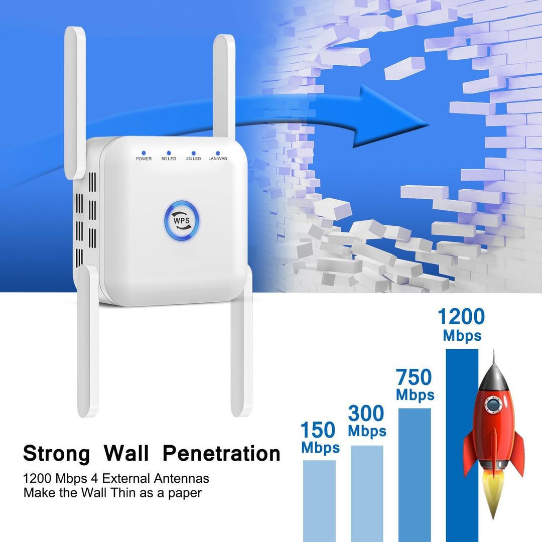 5G WiFi Extender Wireless Signal Booster for Home Office Use