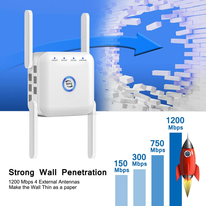 5G WiFi Extender Wireless Signal Booster for Home Office Use