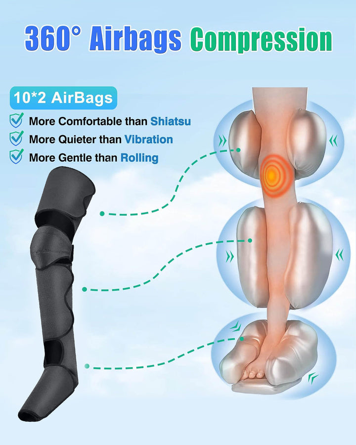 Air Compression Leg Massager with Dual Function for Relaxation