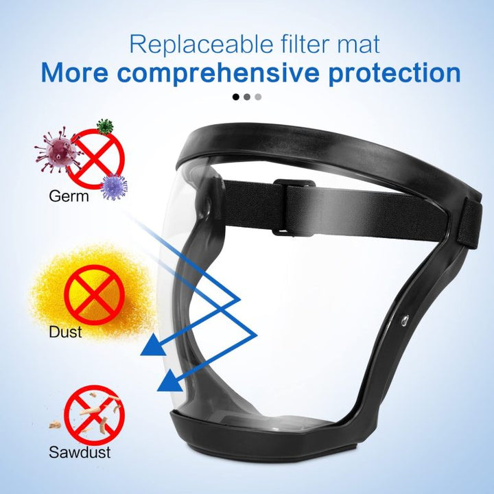 Anti-Fog Face Shield for Protection Against Germs and Particles