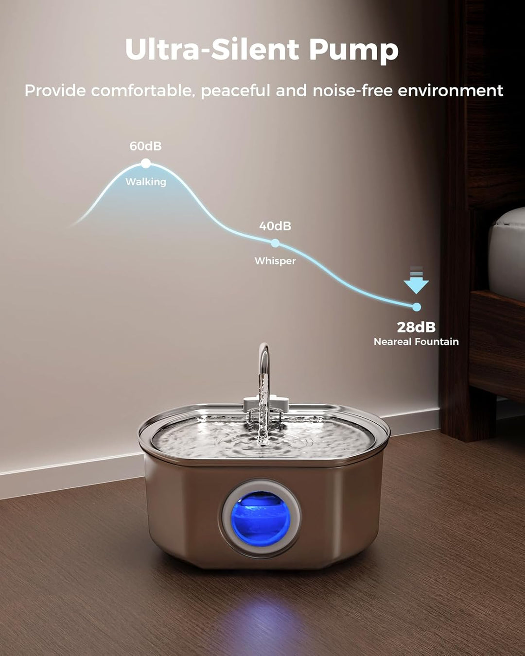 Automatic Cat Water Fountain Dispenser for Pets