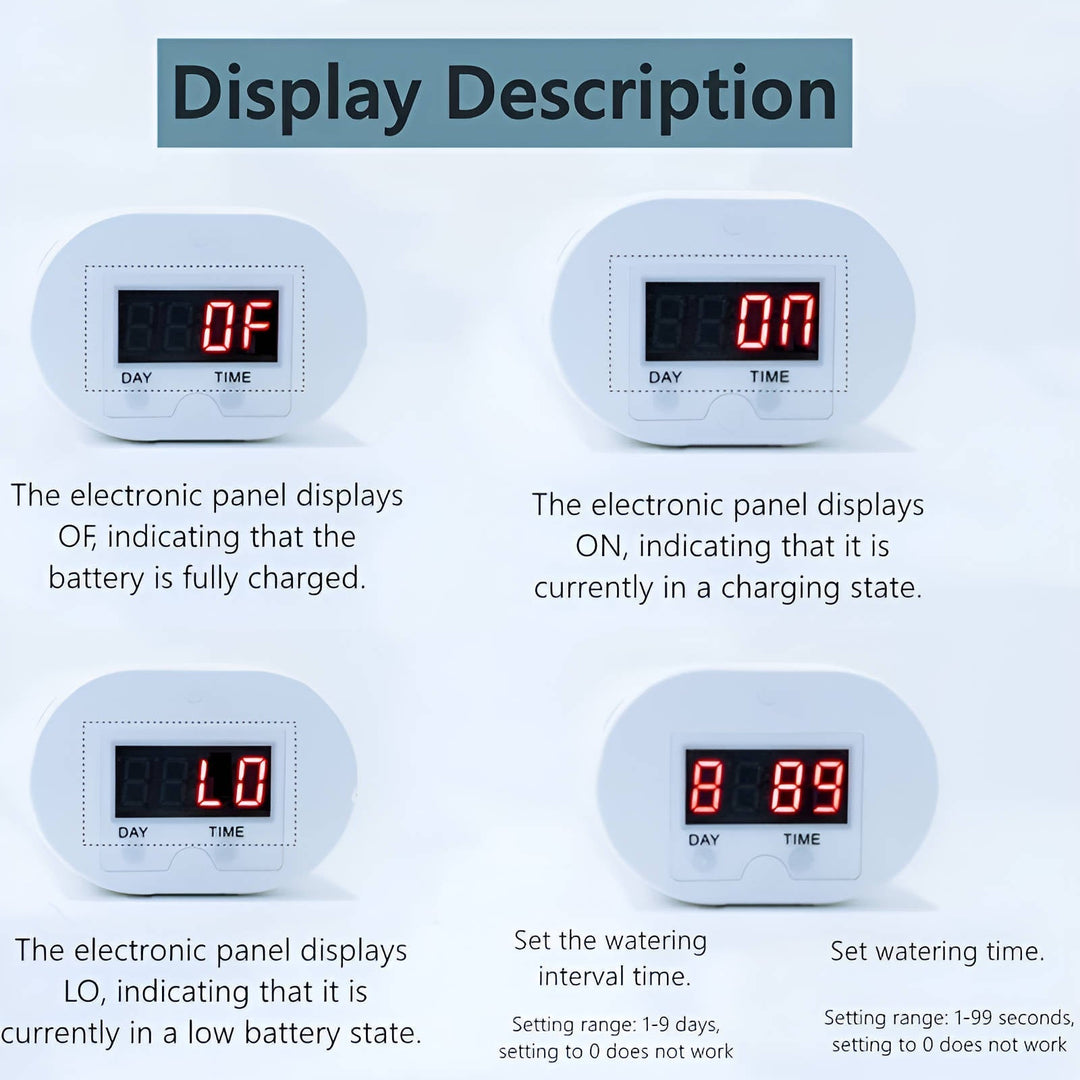 Automatic Garden Watering Pump System Controller