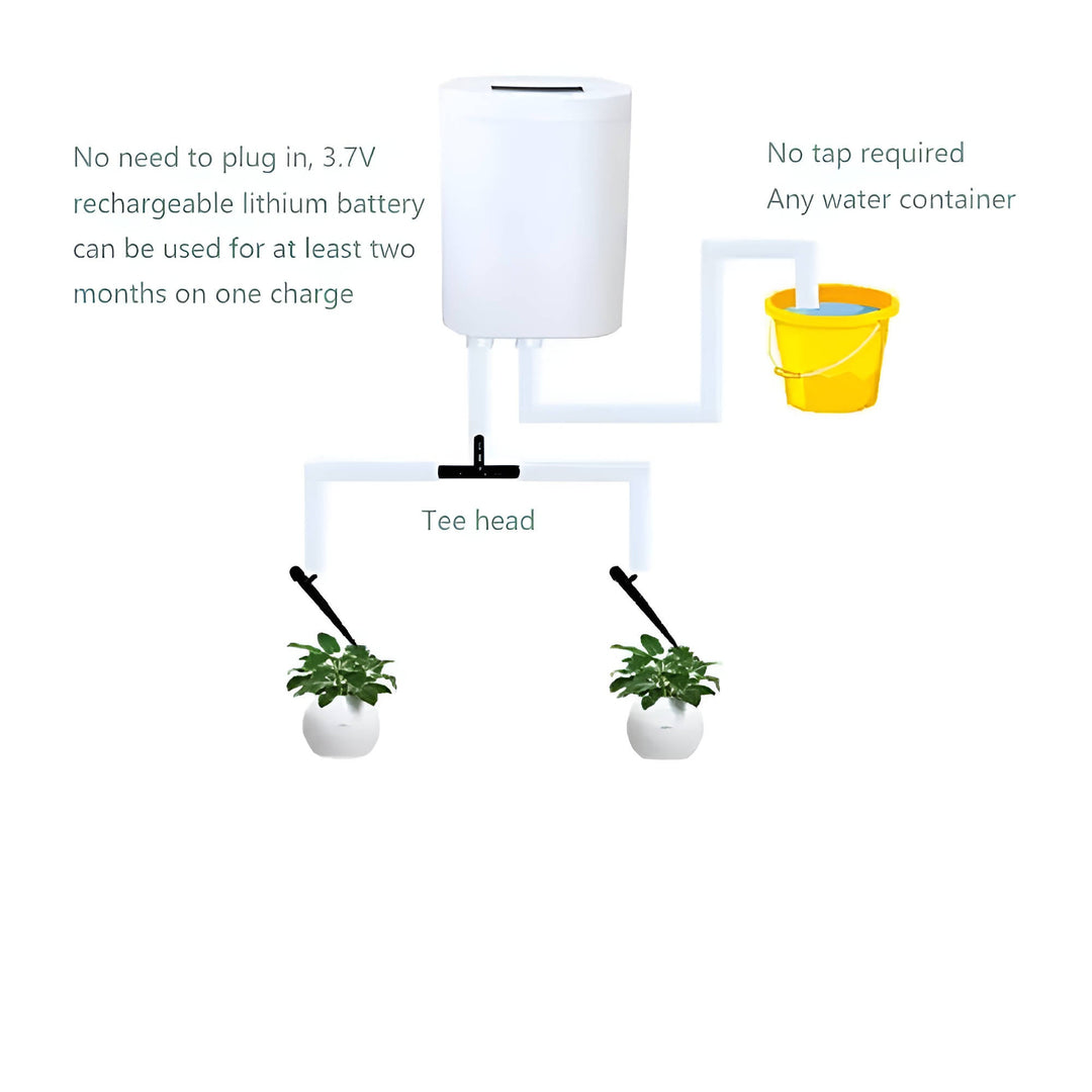 Automatic Garden Watering Pump System Controller