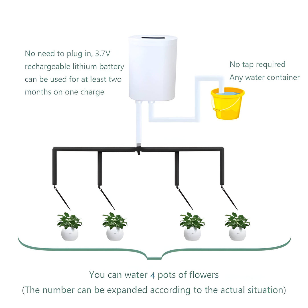 Automatic Garden Watering Pump System Controller