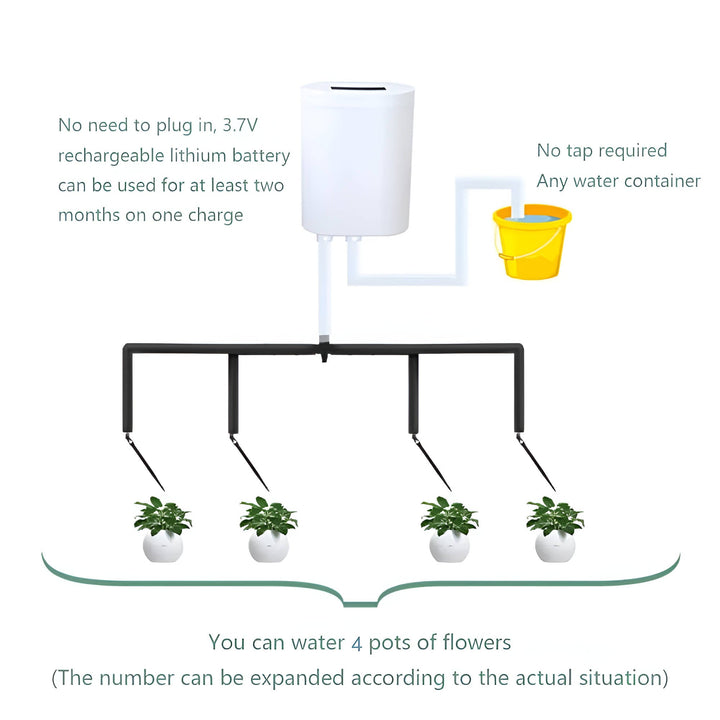 Automatic Garden Watering Pump System Controller