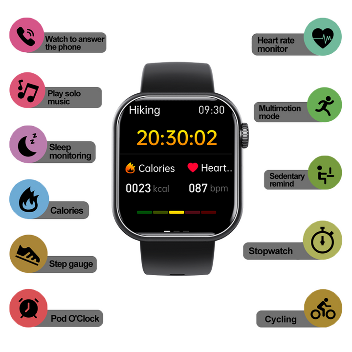 Blood Sugar, Blood Pressure, Heart Rate & Sleep Monitoring Smartwatch