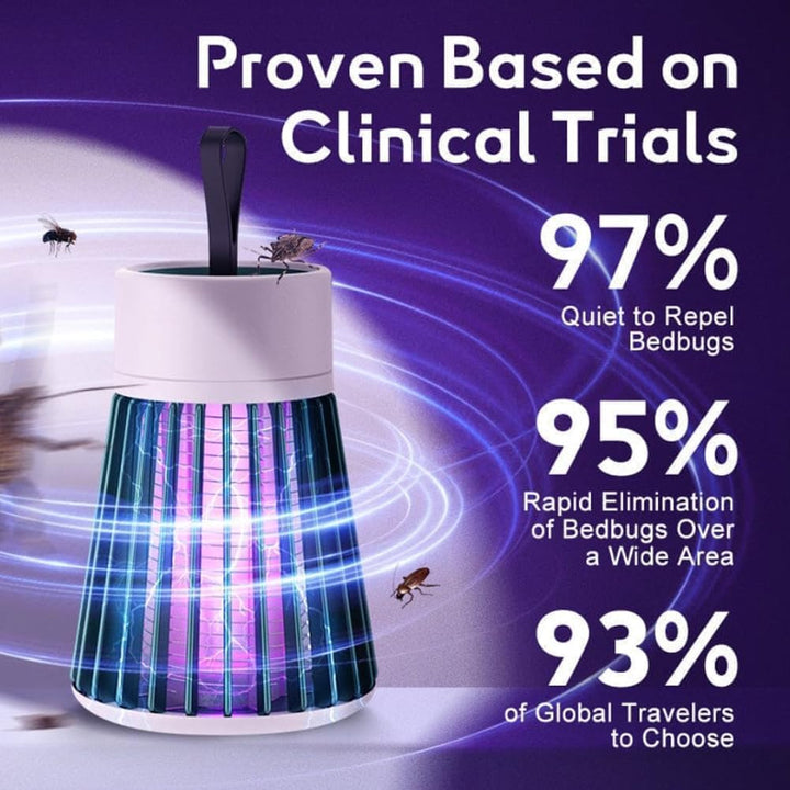 Bug Zapper Lamp 2 Pack for Indoor and Outdoor Mosquito Control