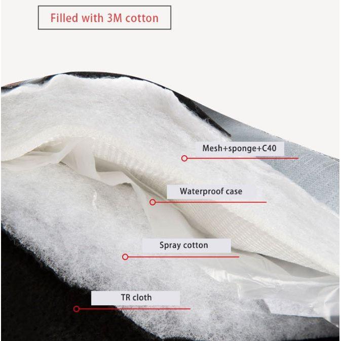 Cold Weather Winter Gloves for Men and Women