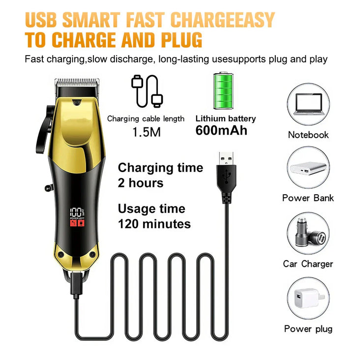 Cordless Hair Clipper and Beard Trimmer Grooming Kit for Men