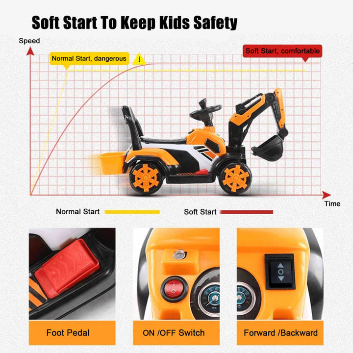 Electric Ride-On Excavator Toy for Kids