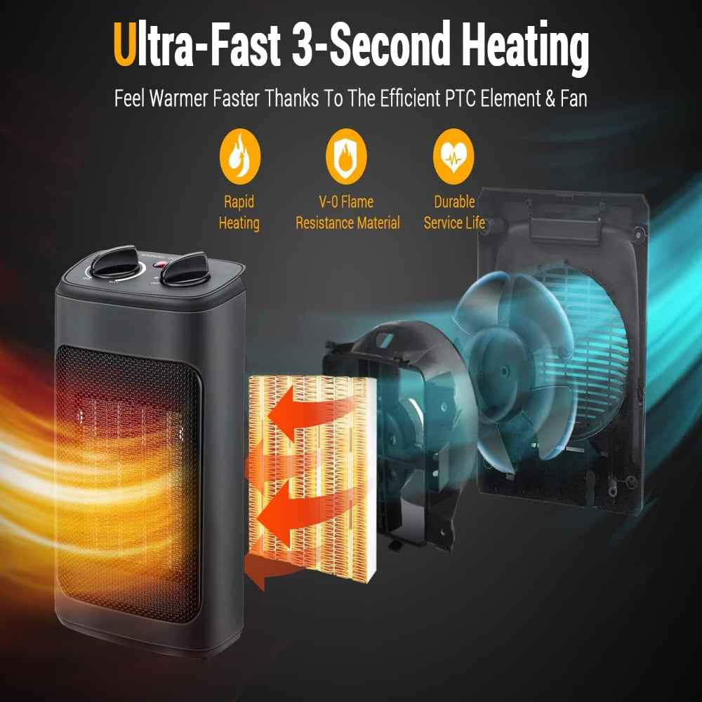Electric Space Heater Fast Heating Energy Efficient Heater Unit