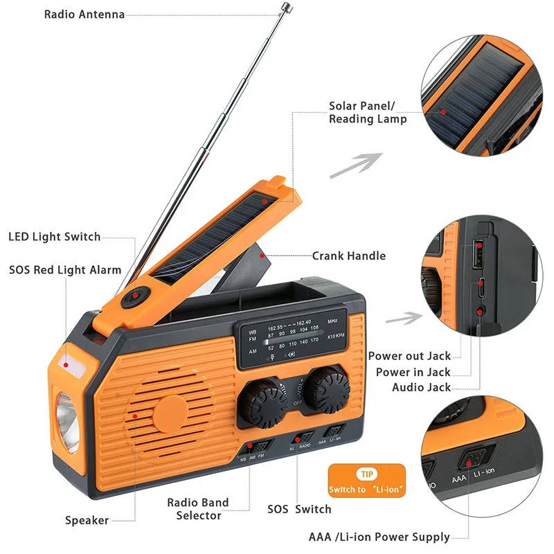 Emergency Solar Hand Crank Radio with USB Flashlight