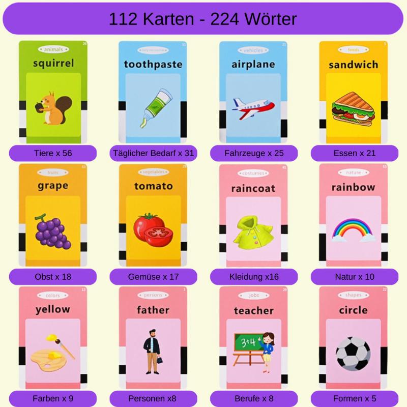 English Language Learning Toy Game for Kids