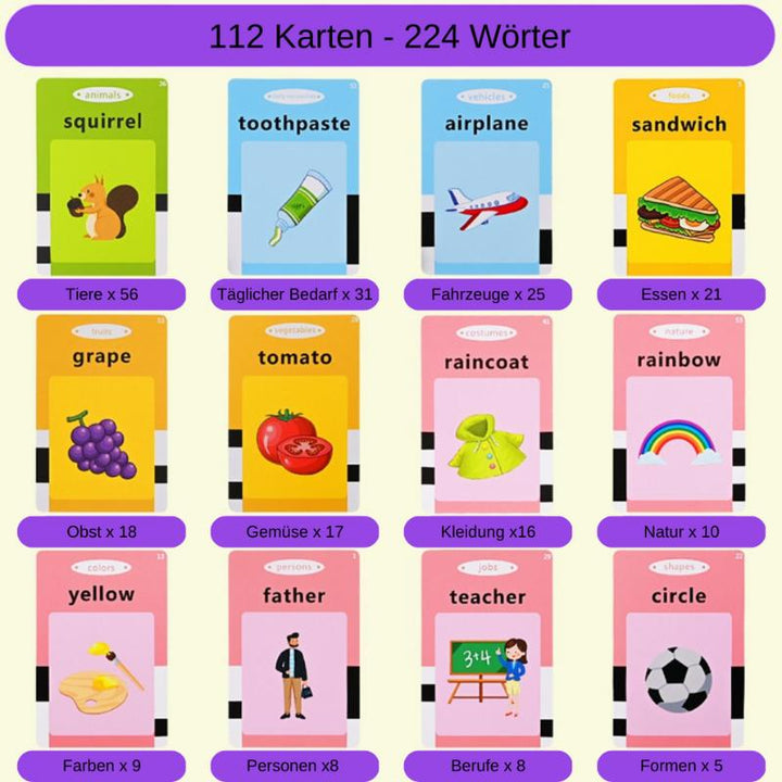 English Language Learning Toy Game for Kids
