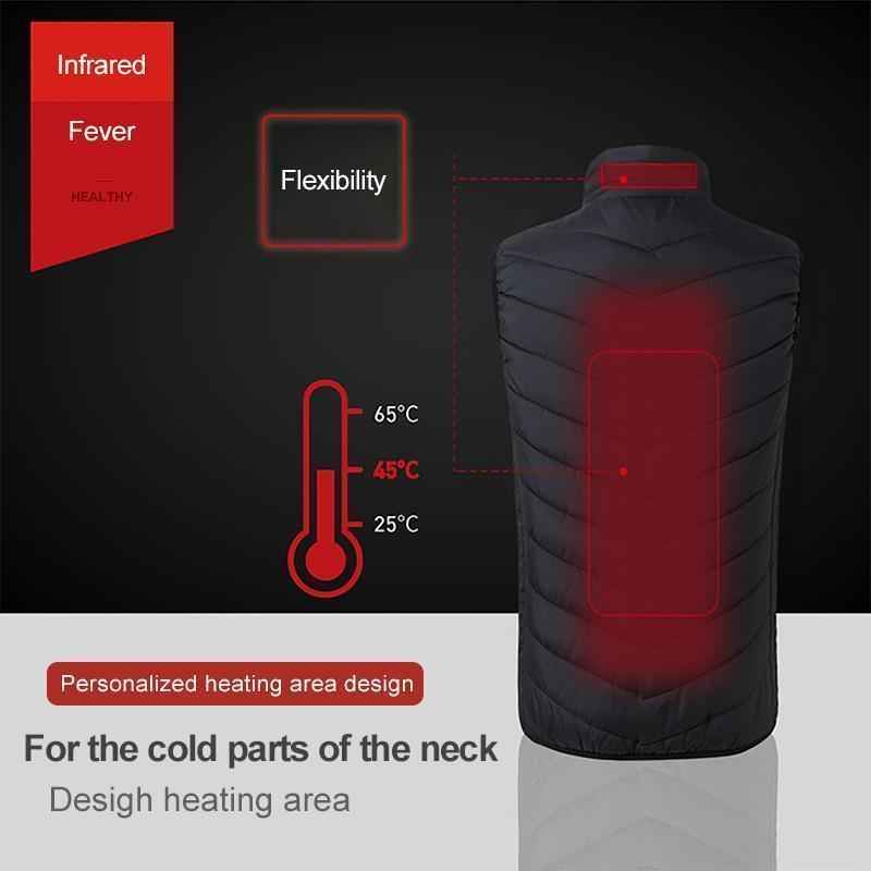Heated Body Warmer with Adjustable Temperature for Men and Women