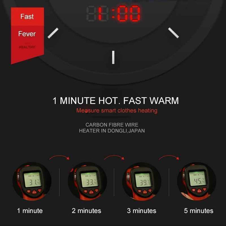 Heated Body Warmer with Adjustable Temperature for Men and Women