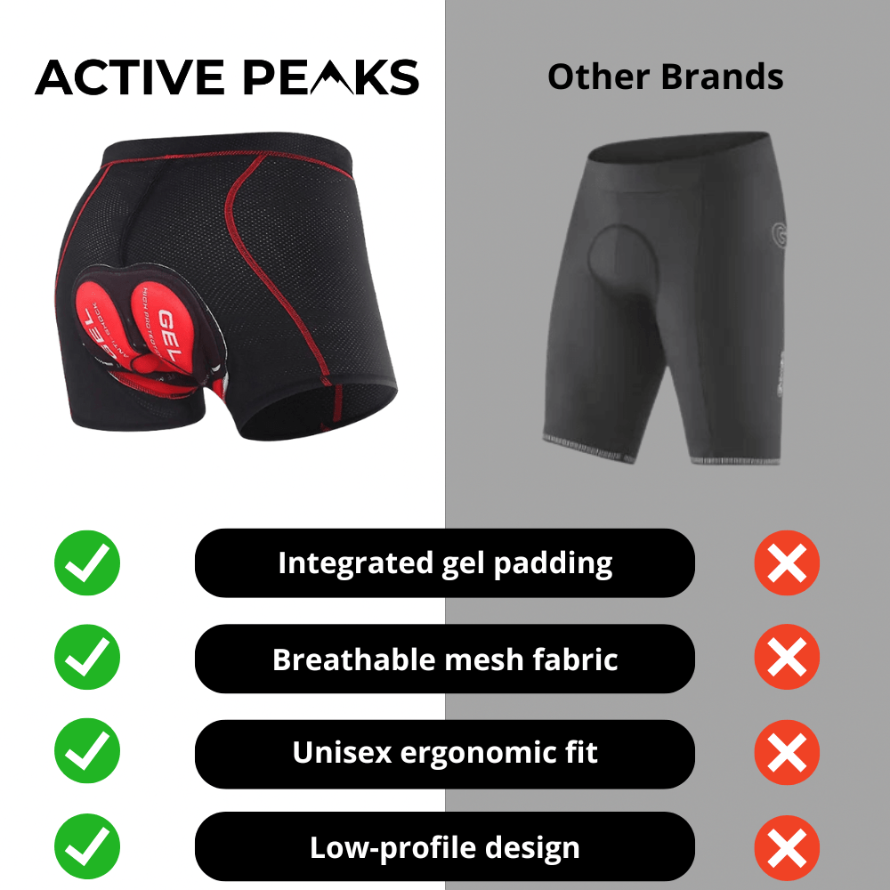 Padded Cycling Undershorts for Men and Women Active Wear