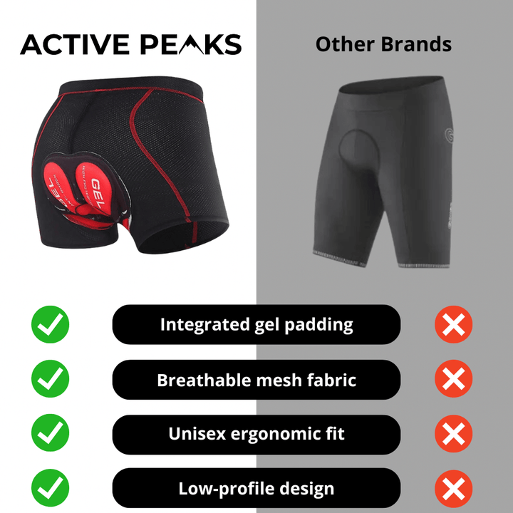 Padded Cycling Undershorts for Men and Women Active Wear