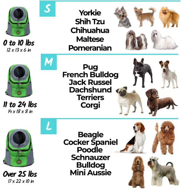 Pet Carrier Backpack for Dogs and Cats, Adjustable Travel Bag