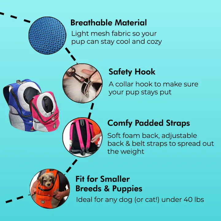 Pet Carrier Backpack for Dogs and Cats, Adjustable Travel Bag