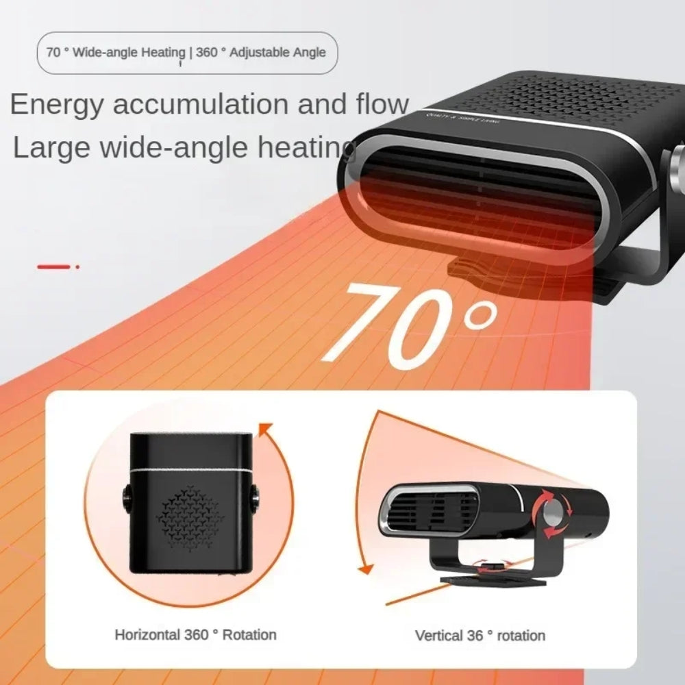 Portable Car Heater 4-in-1 Fan for Heating, Cooling, and Defrosting 12V