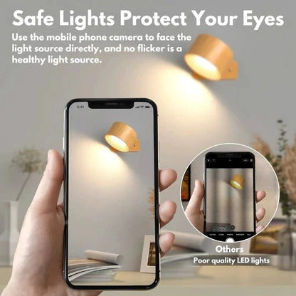 Rechargeable 360 Degree Rotating LED Wall Light Fixture