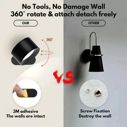 Rechargeable 360 Degree Rotating LED Wall Light Fixture