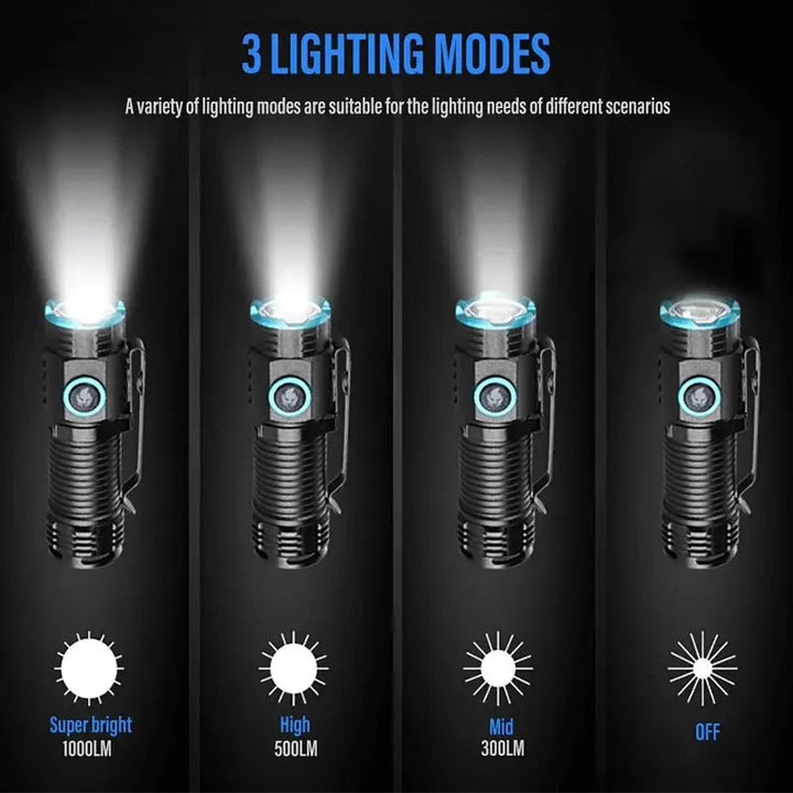 Rechargeable Compact LED Flashlight Torch for Outdoor Use