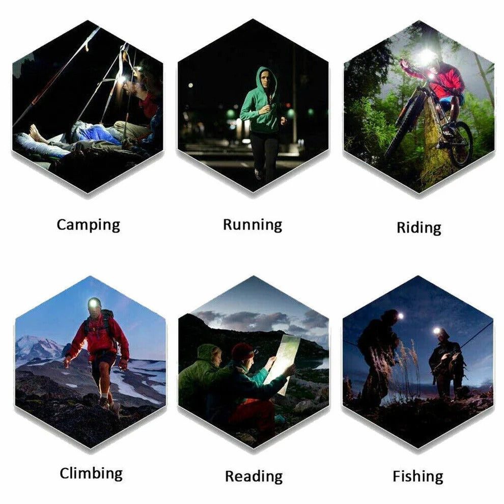 Rechargeable LED Headlamp 990000 Lumens for Outdoor Activities