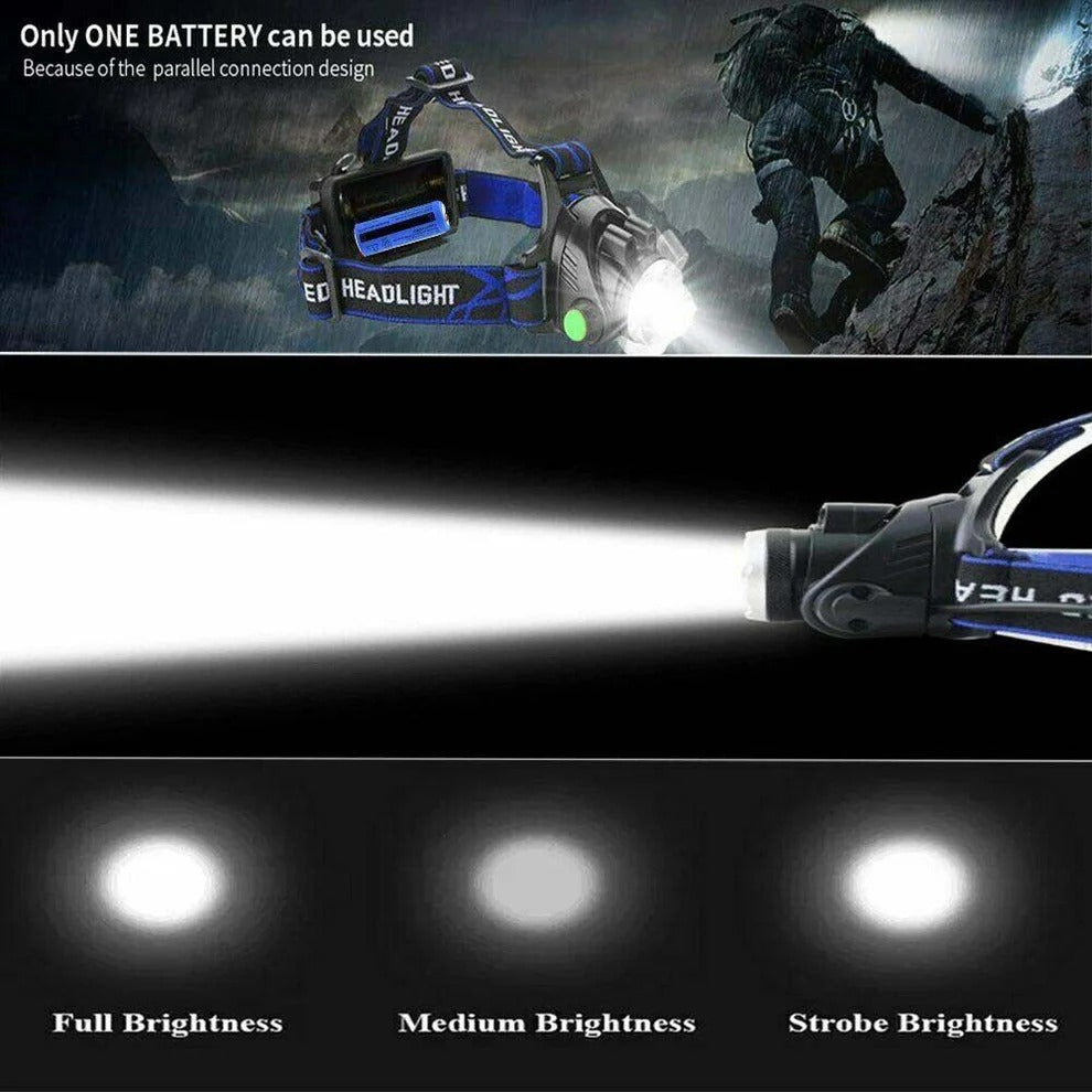 Rechargeable LED Headlamp 990000 Lumens for Outdoor Activities