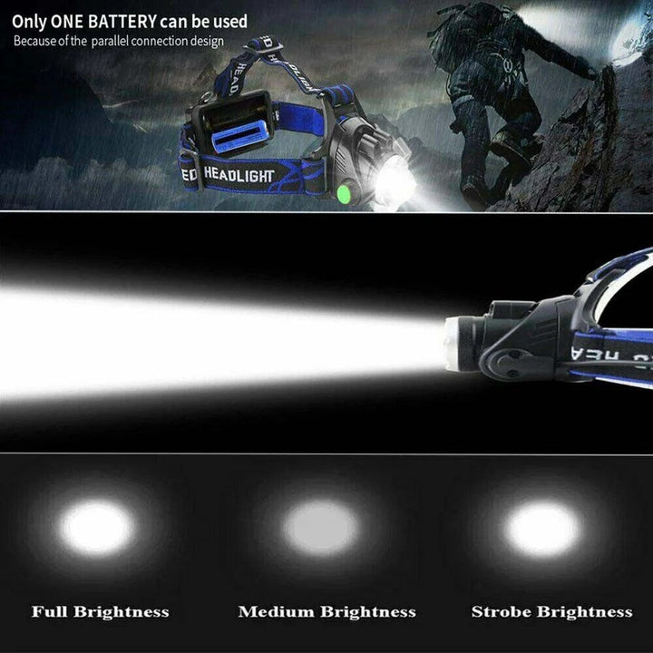 Rechargeable LED Headlamp 990000 Lumens for Outdoor Activities