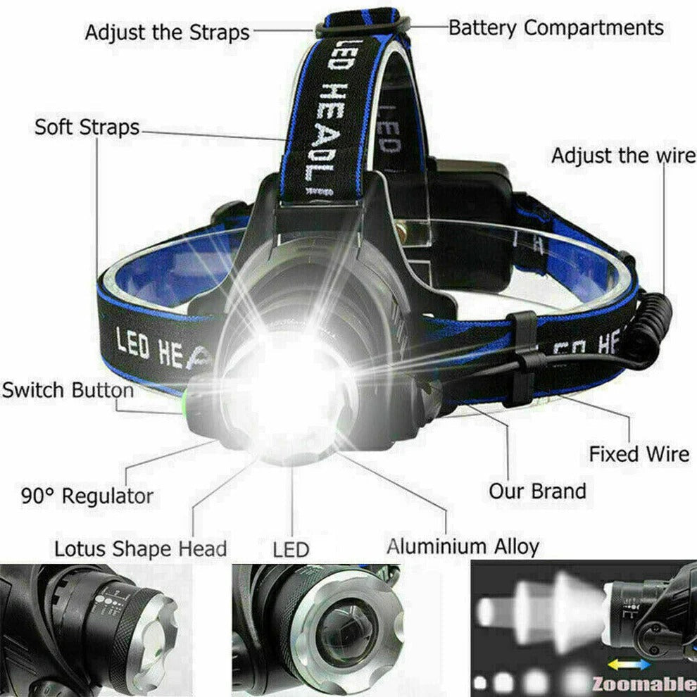 Rechargeable LED Headlamp 990000 Lumens for Outdoor Activities