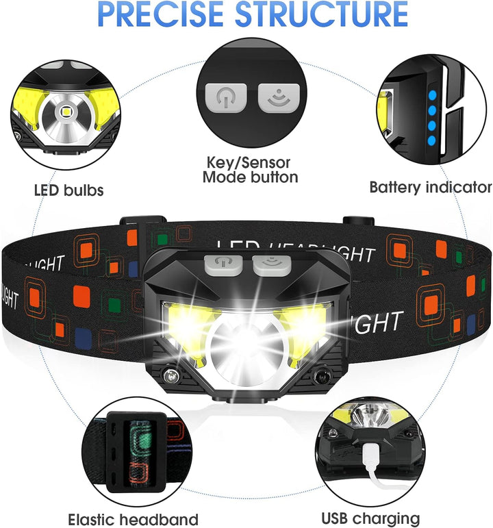 Rechargeable LED Headlamp Flashlight 2-Pack with Motion Sensor Waterproof