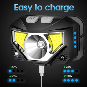 Rechargeable LED Headlamp Flashlight 2-Pack with Motion Sensor Waterproof