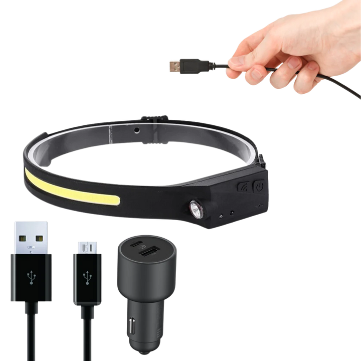 Rechargeable LED Headlamp for Outdoor Activities and Hands-Free Use