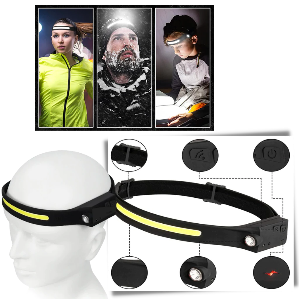 Rechargeable LED Headlamp for Outdoor Activities and Hands-Free Use
