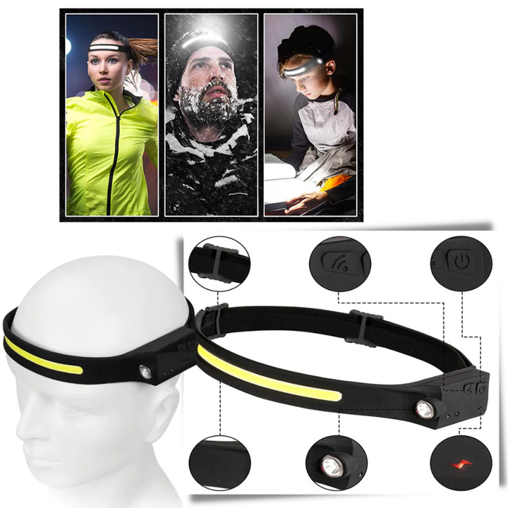 Rechargeable LED Headlamp for Outdoor Activities and Hands-Free Use