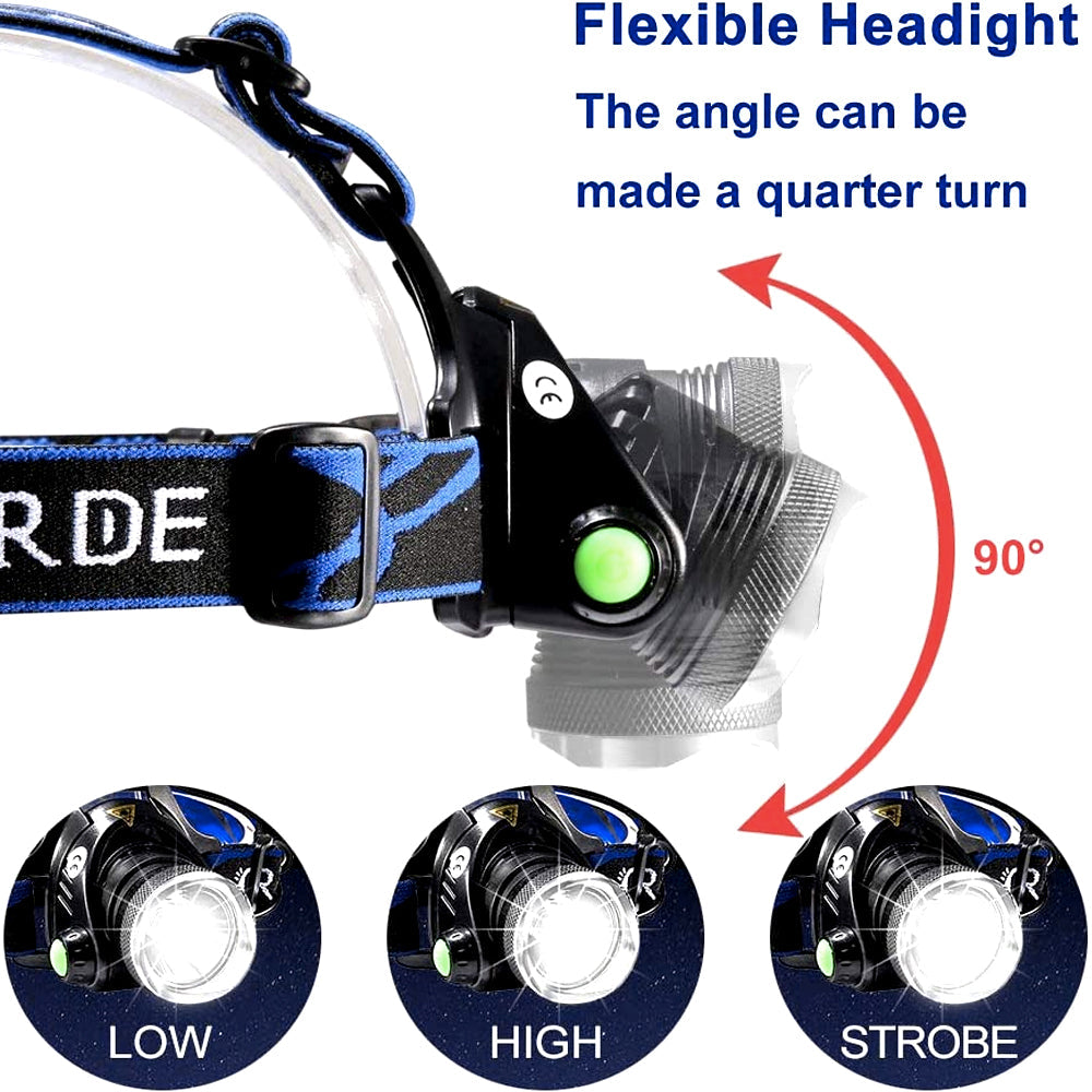 Rechargeable LED Headlamp with 2 Batteries for Outdoor Use