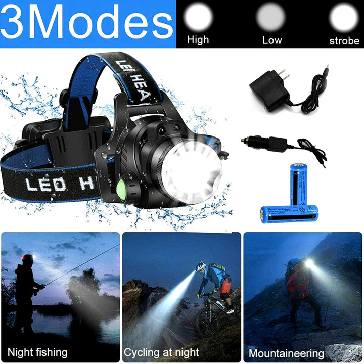 Rechargeable LED Headlamp with 2 Batteries for Outdoor Use