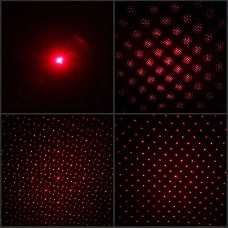 Rechargeable Laser Pointer and Torch Light Set