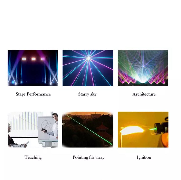 Rechargeable Laser Pointer and Torch Light Set