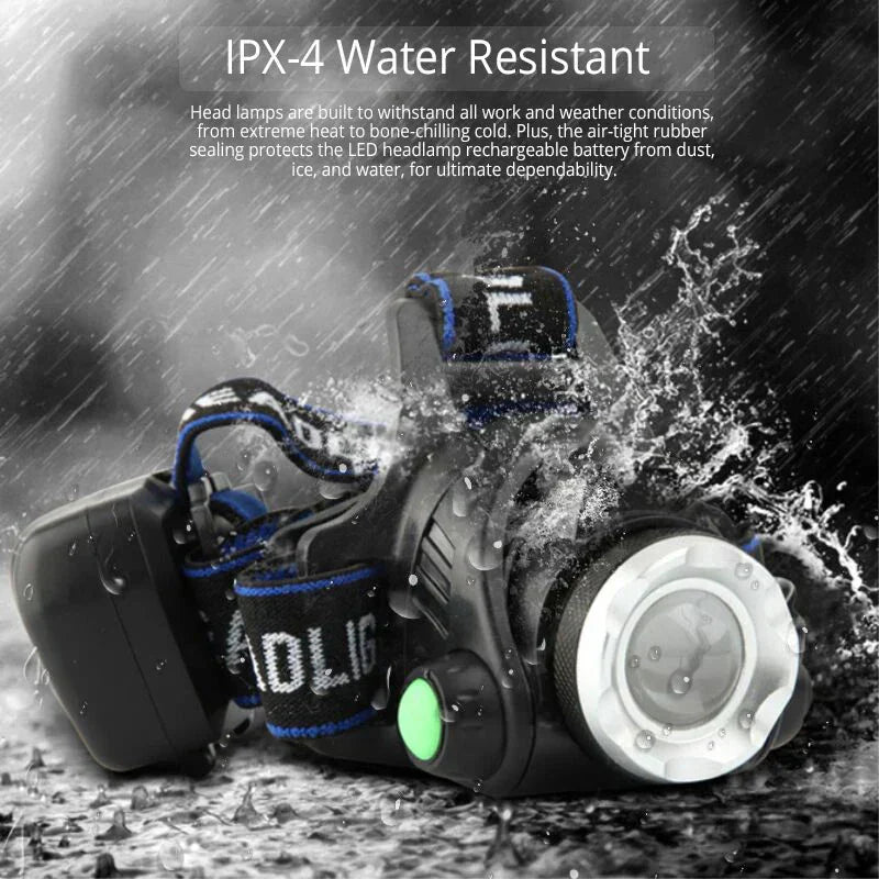 Rechargeable Waterproof LED Headlamp with Zoom Function