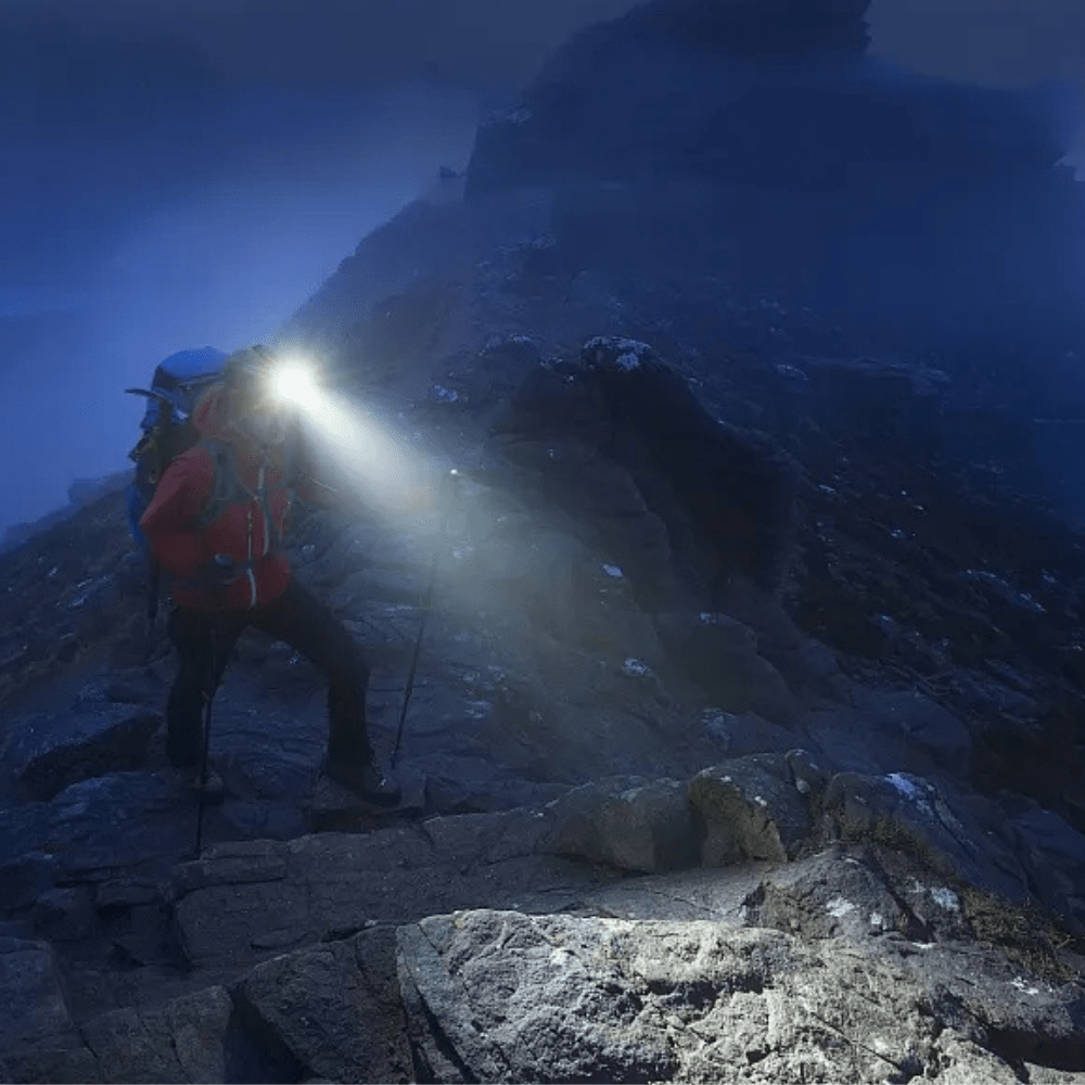 Rechargeable Waterproof LED Headlamp with Zoom Function