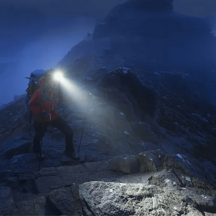 Rechargeable Waterproof LED Headlamp with Zoom Function