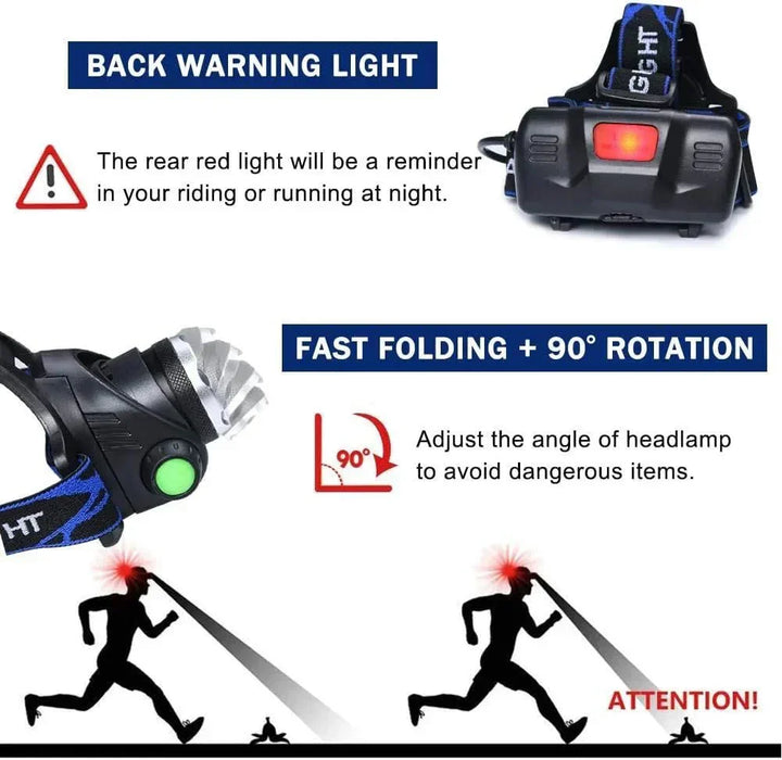 Rechargeable Waterproof LED Headlamp with Zoom Function