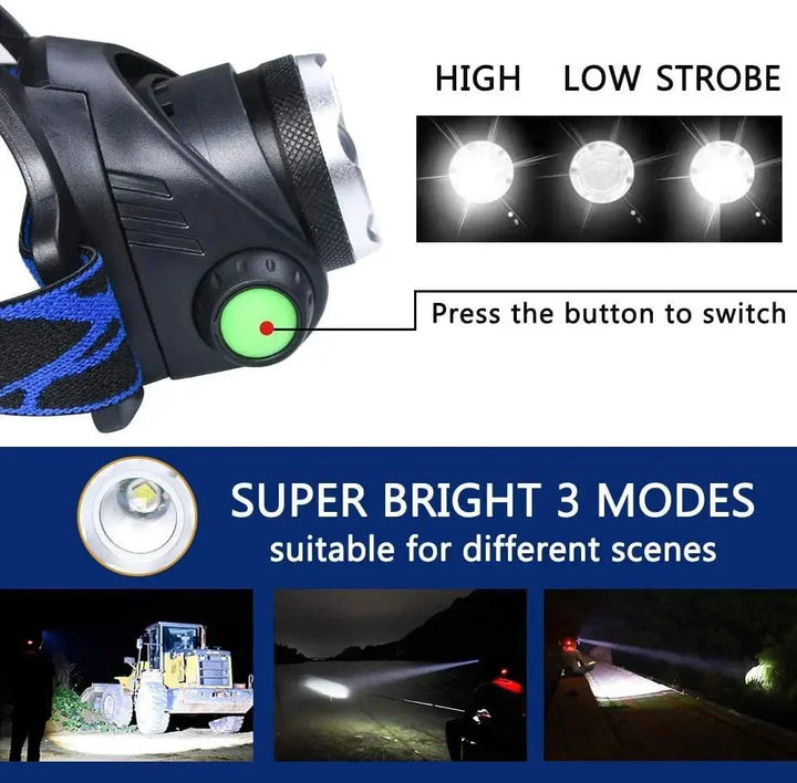 Rechargeable Waterproof LED Headlamp with Zoom Function